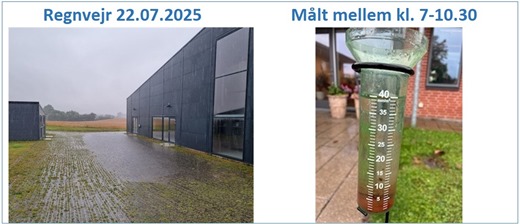 2025-07-22 Regnvejr1